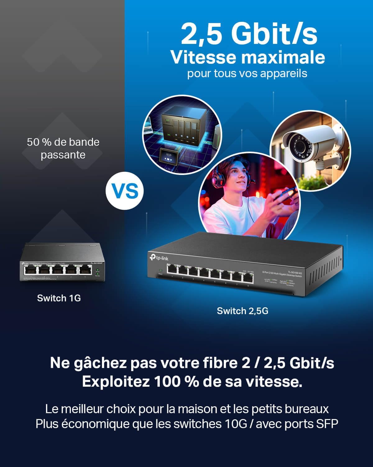 Thumbnail 6 de TP-Link TL-SG108-M2 Switch 8 ports 2.5G 💻