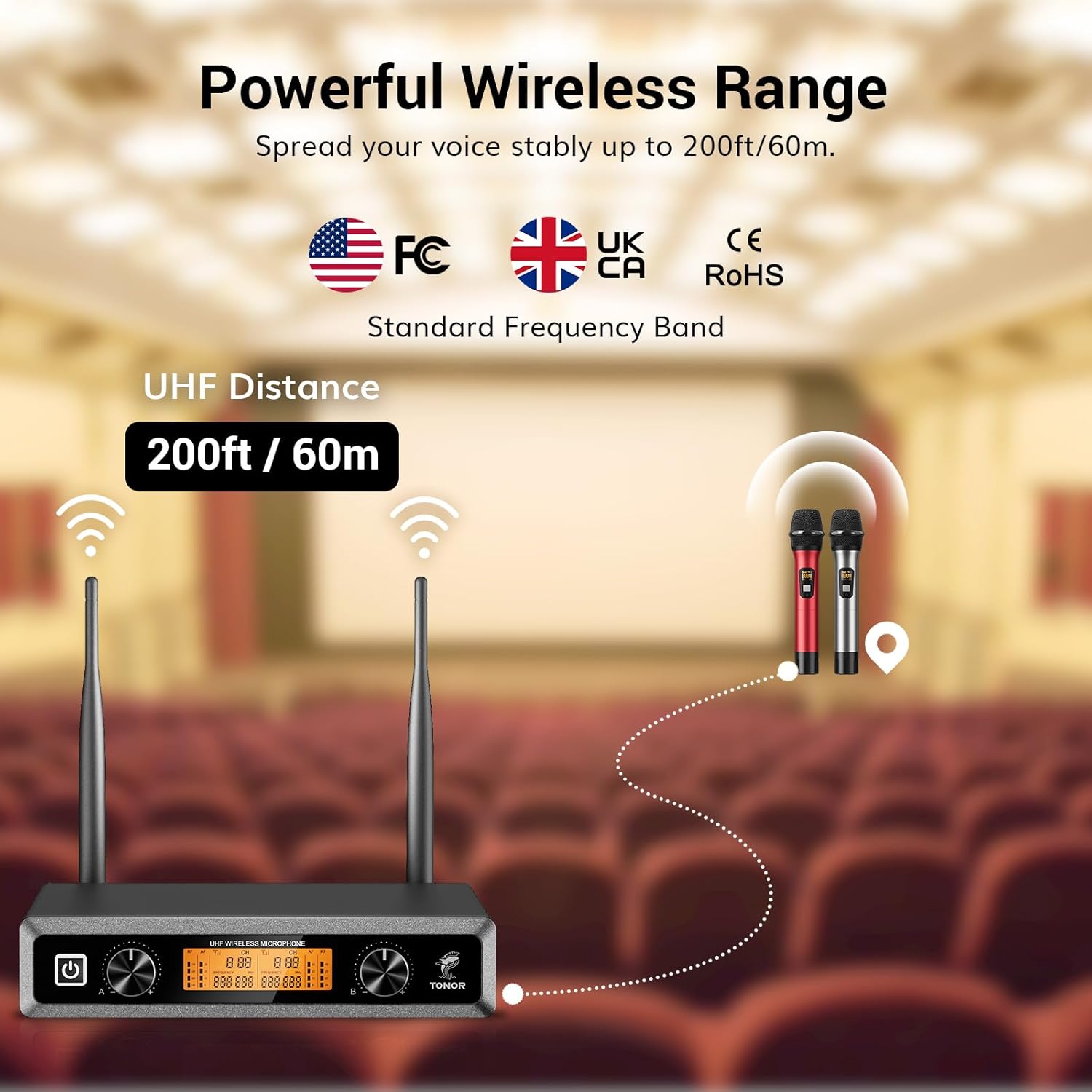 Detalle de TONOR TW-820 Wireless Dual UHF Microphone System 60m