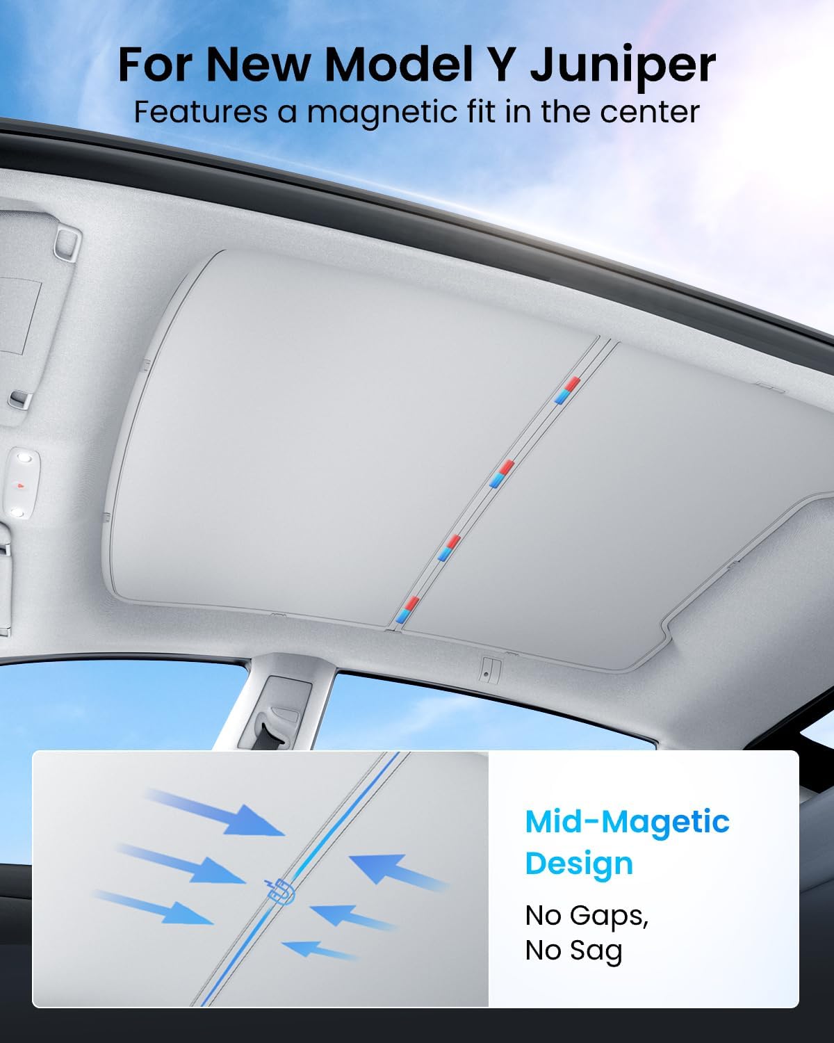 Detalle 1 de REEVAA 2025 Tesla Model Y Sunshade Roof 2PCS