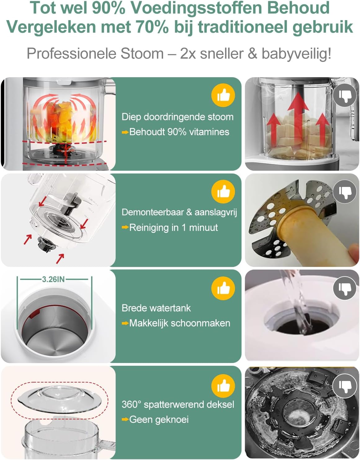 Detalle de KOSTTE 1501 babyvoedingmaker 6-in-1 met stomen, mixen, verwarmen en ontdooien
