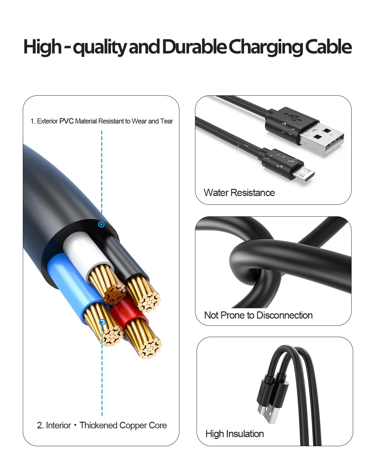 Detalle 2 de Superer 1,5 m Micro-USB Kabel Lade- und Datenkabel – kompatibel mit PS4-Controller, Kindle, Roku, Fire TV Stick und mehr