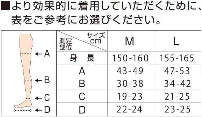 Detalle 2 de メディキュット 着圧ソックス 寝ながら ロング L|つま先なし・コットンフィール素材