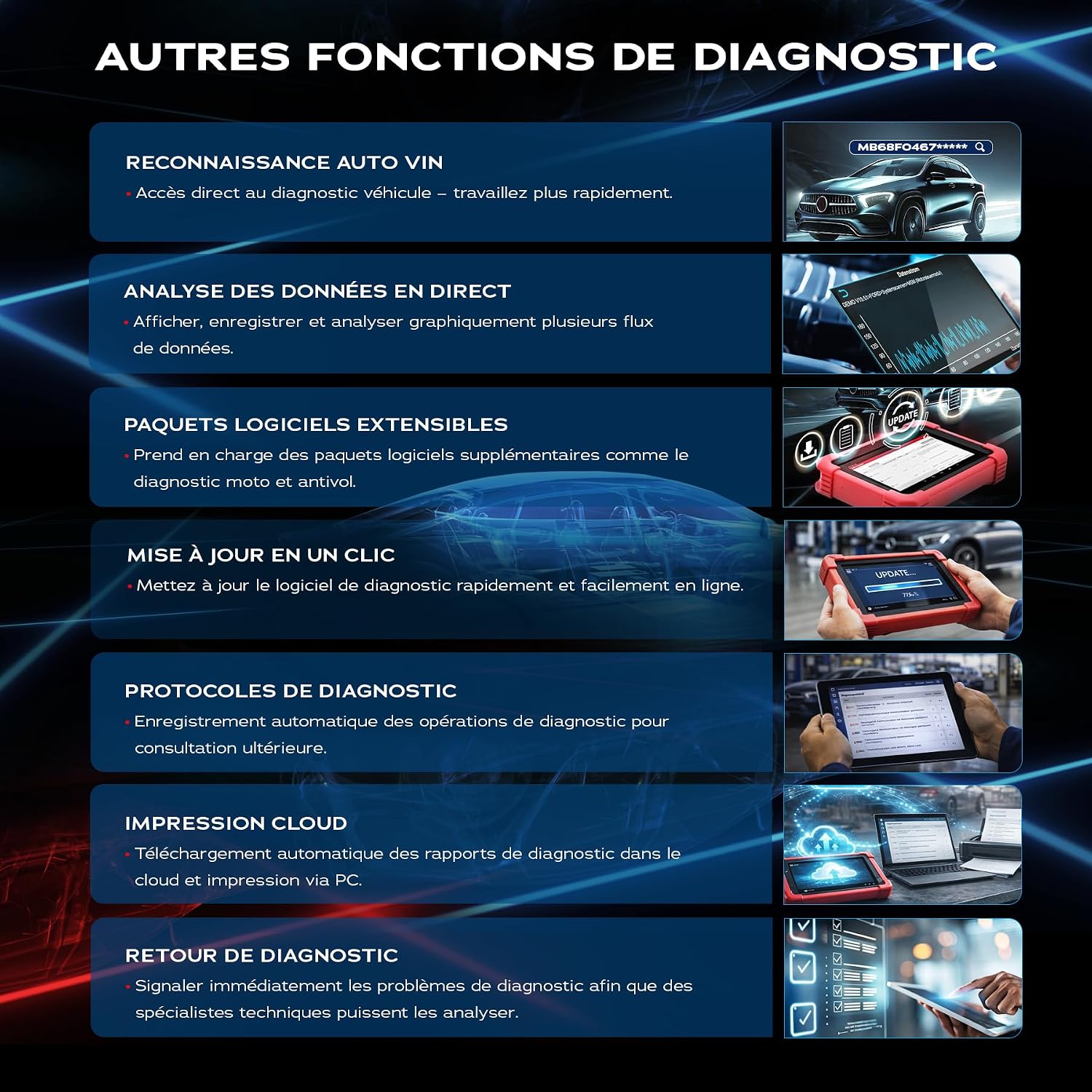 Thumbnail 6 de LAUNCH CRP919MAXBT OBD2-diagnosescanner XUJX431PROV5 met Bluetooth