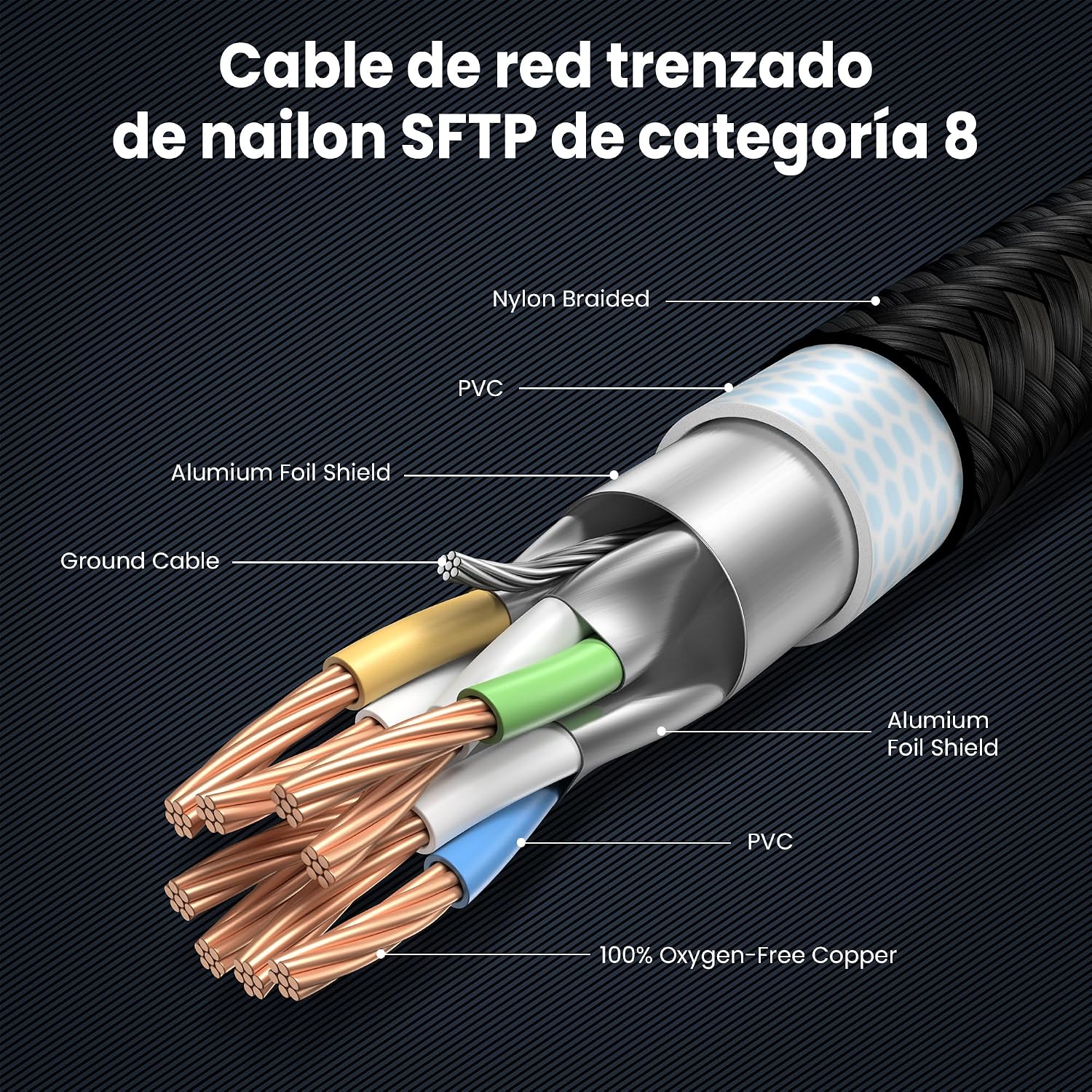 Detalle 1 de cablism Cavo Ethernet Cat 8 18 metri