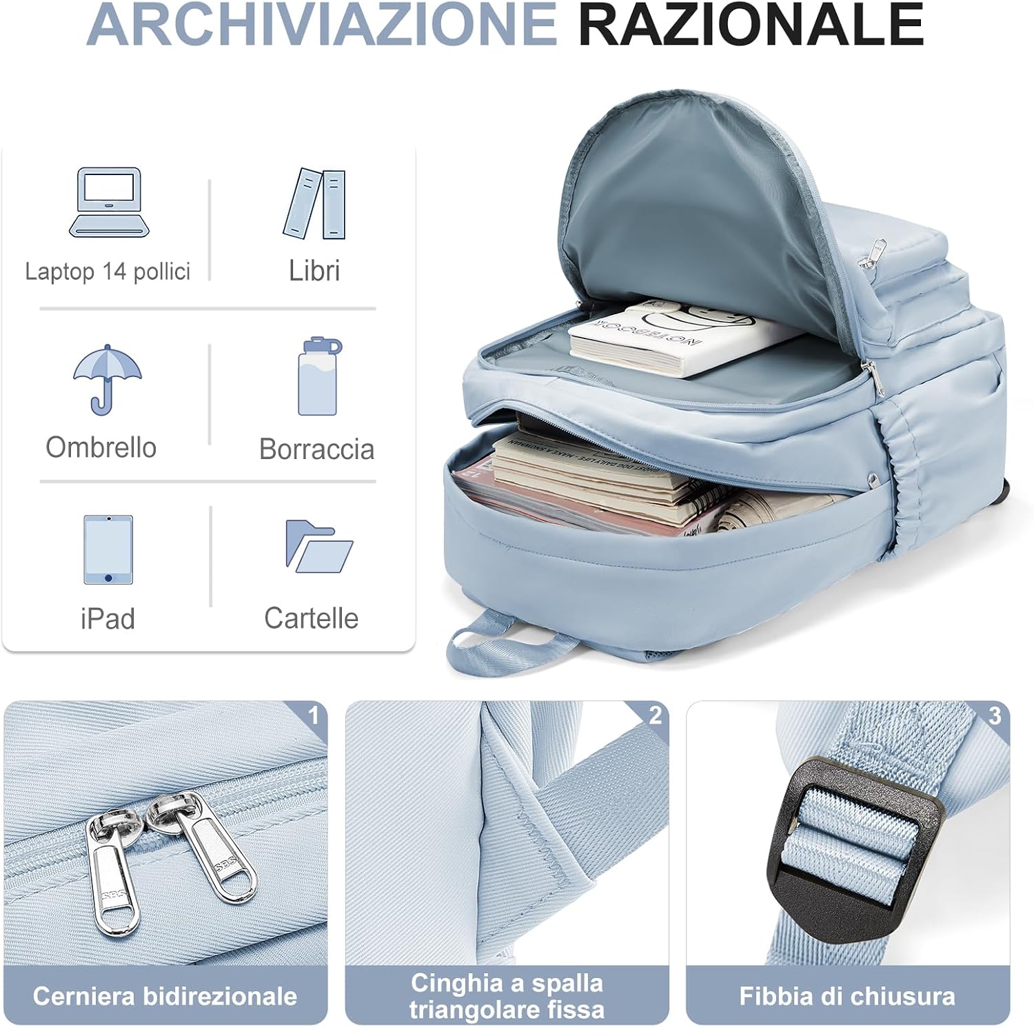 Detalle 2 de PECTODOX Zaino Scuola con Portatile da 14" – 29 L, leggero e resistente, ideale per scuola, pendolarismo e viaggi