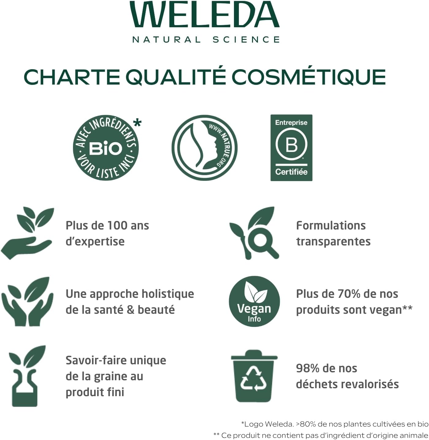 Thumbnail 4 de Weleda Baume intense universel Calendula pour bébé et jeunes enfants – Hydrate & nourrit (25 g)