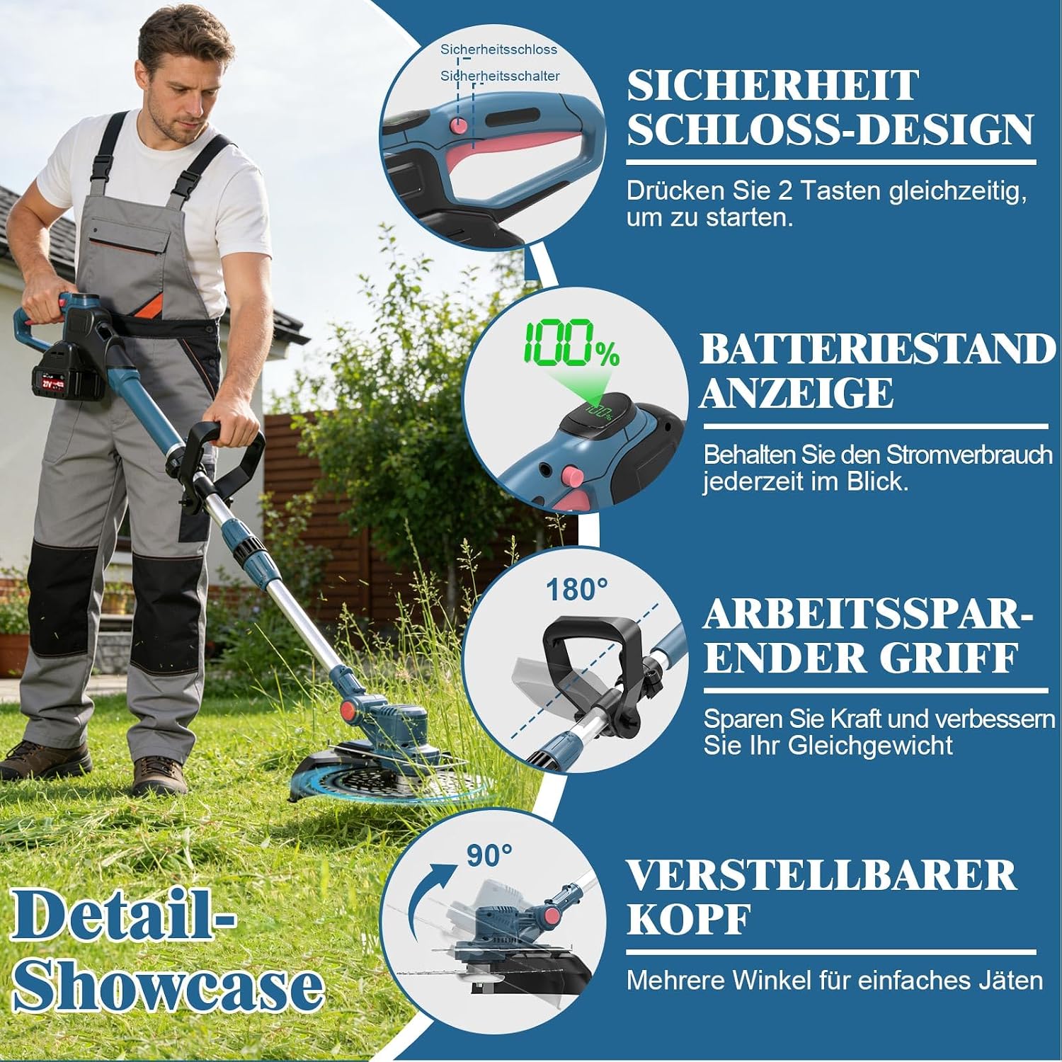 Detalle 2 de YEXLXLN Akku-Rasentrimmer mit 5 austauschbaren Klingentypen (21V), 22 cm Schnittbreite, inkl. 2× 4.0Ah-Akkus