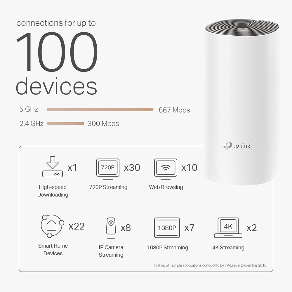 Detalle 2 de TP-Link Deco E4 Mesh Set 370 m²