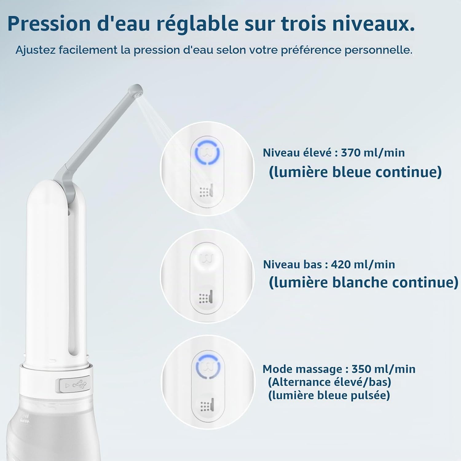 Detalle 2 de Wkvupy 9515D draagbaar elektrisch reisbidet met IPX7 en draaibaar mondstuk