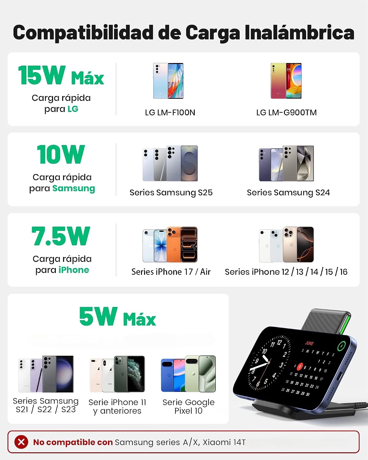 Detalle 2 de INIU Cargador Inalámbrico 15W Qi
