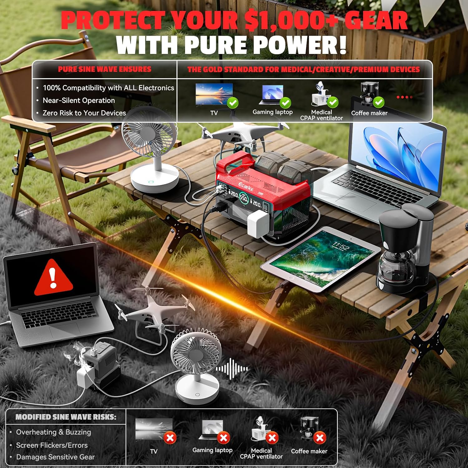 Detalle 2 de Portable 550W Power Inverter for Milwaukee 18V Battery Stations ๐(but must end with product category emoji).