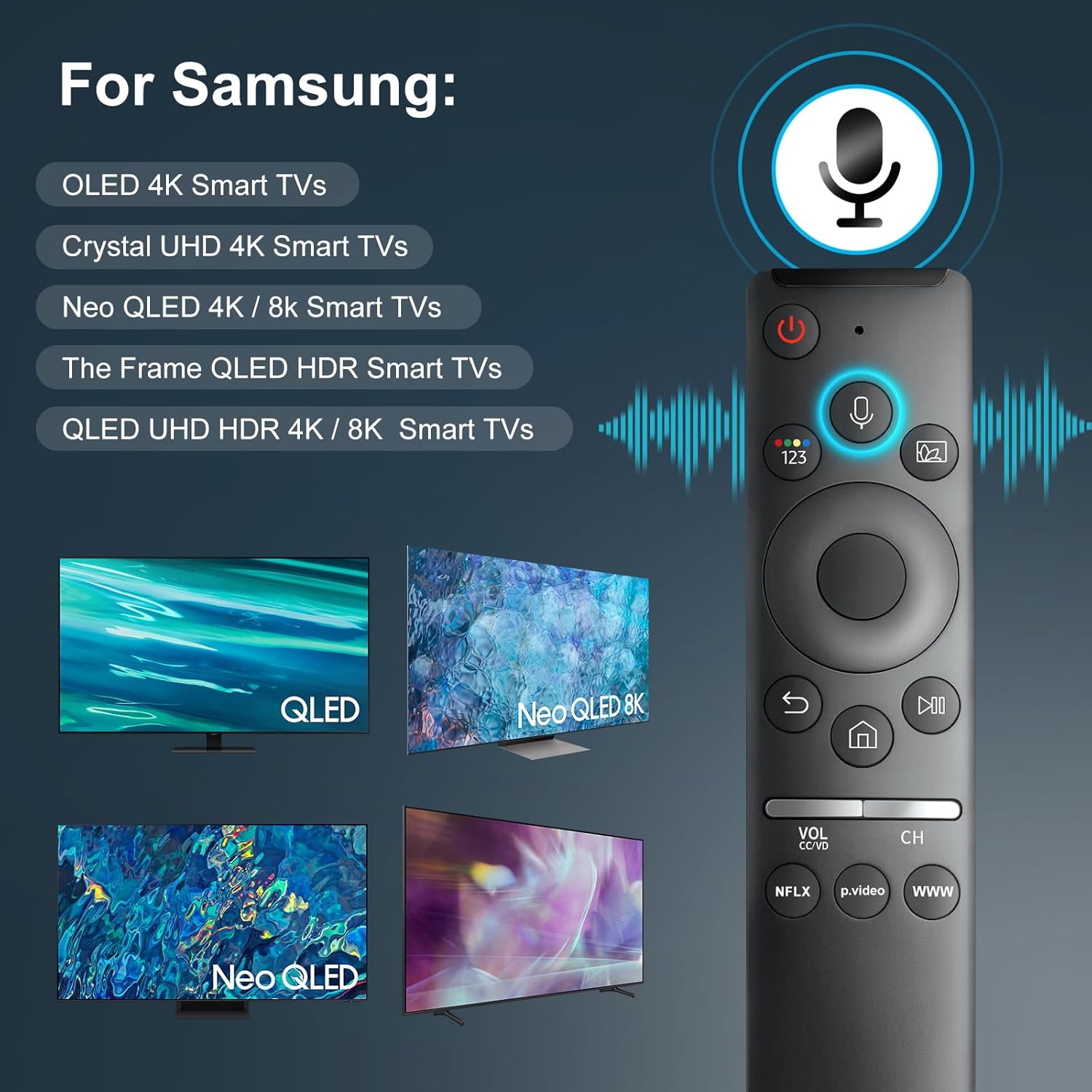 Detalle de Samsung Smart TV Voice Remote
