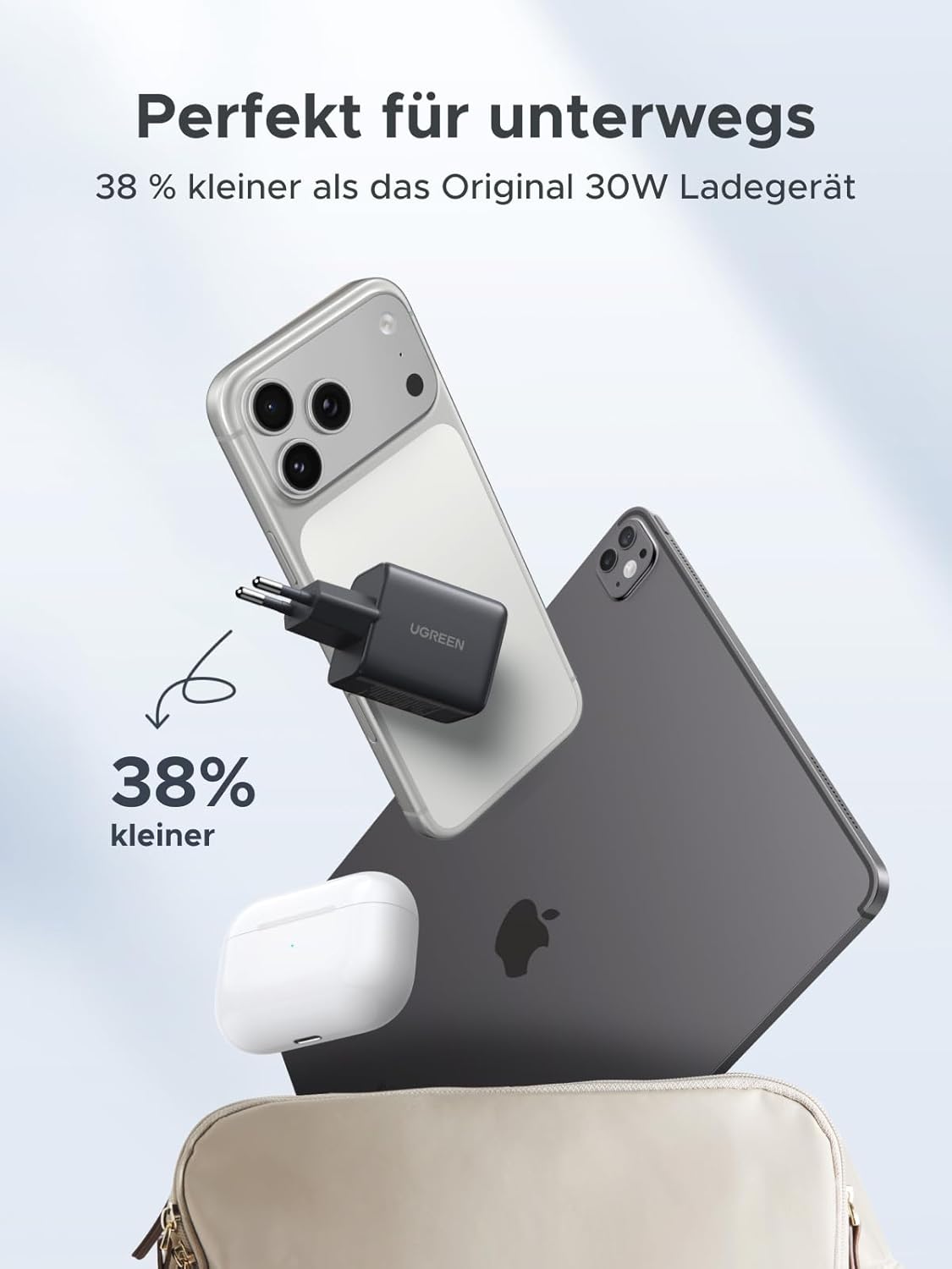Detalle 2 de UGREEN USB C Ladegerät 30W 3‑Port GaN II Schnellladegerät