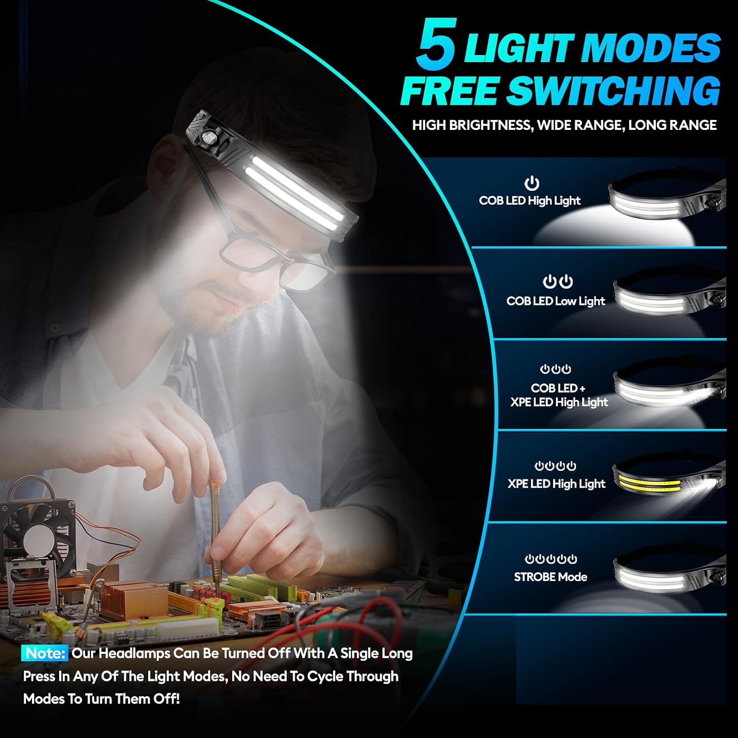 Detalle de Rechargeable headlamp 3-pack