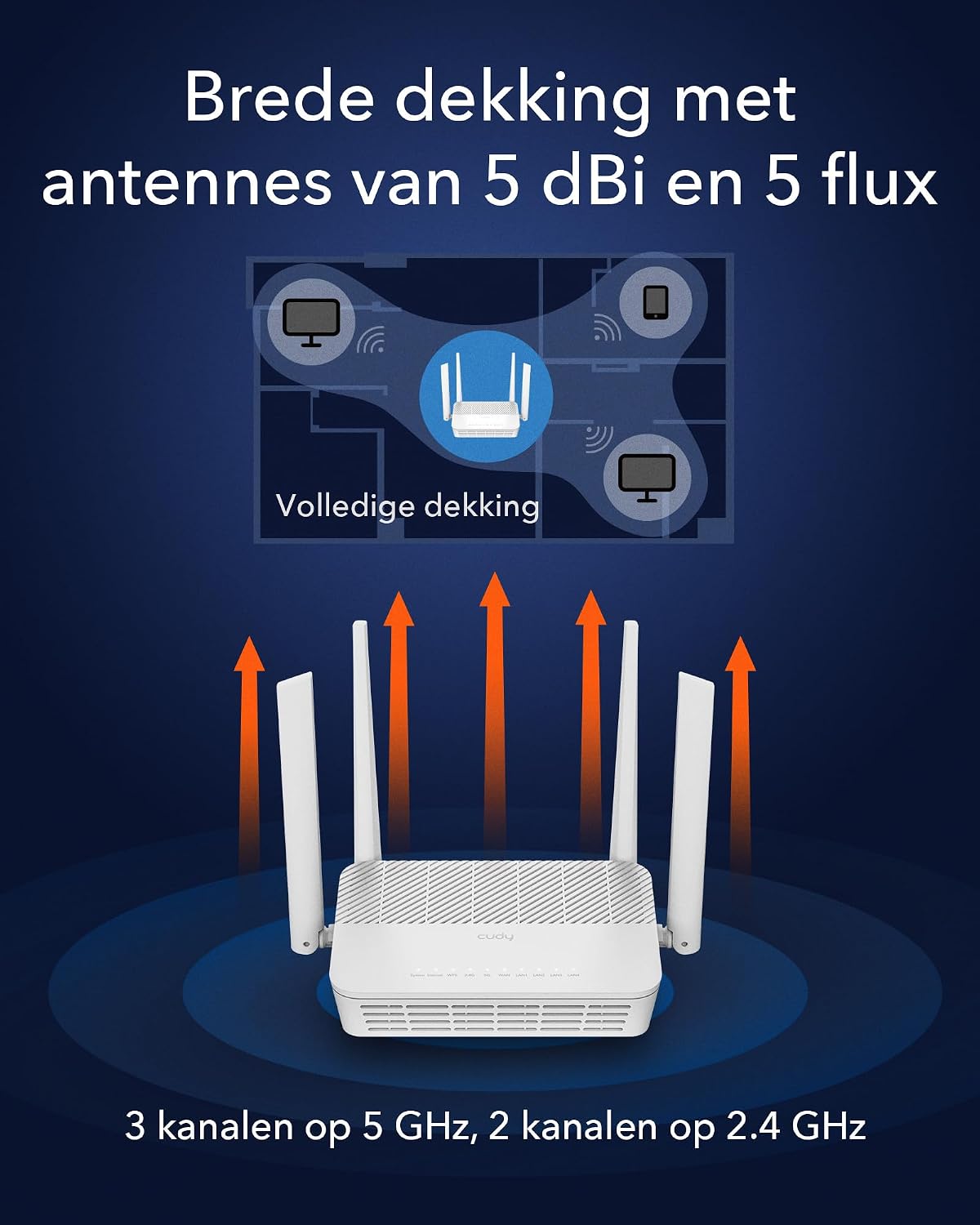 Thumbnail 2 de Cudy WR3000S AX3000 wifi 6-meshrouter met vijf gigabitpoorten en VPN