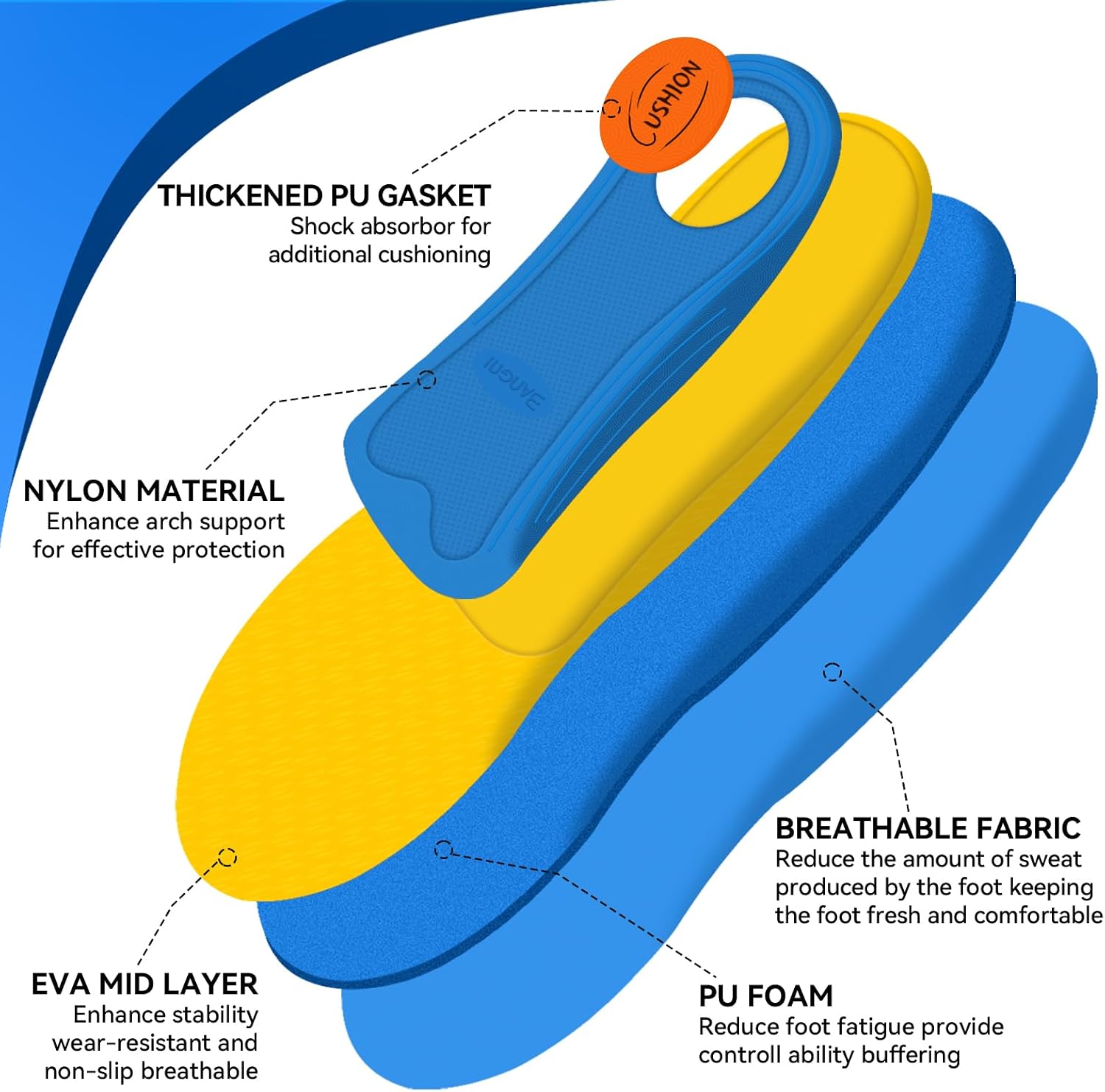 Detalle de 3ANGNI Plantar Fasciitis Insoles for 220+ lb