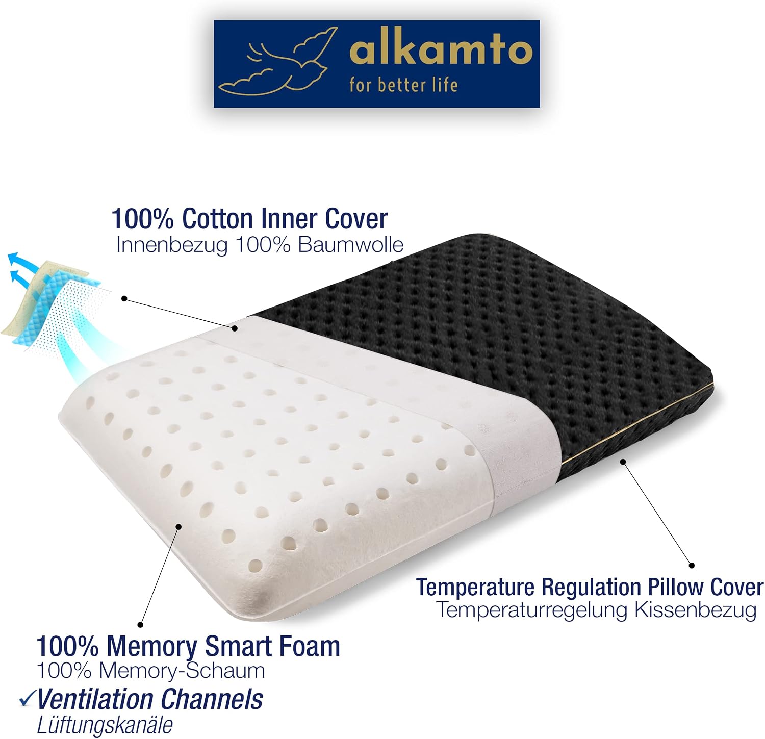 Thumbnail 2 de alkamto Travel Pillow – Ergonomic Memory Foam Neck Support with Thermoregulating Cover