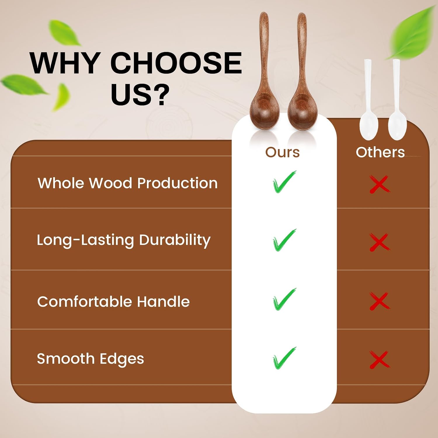 Detalle de 7Pcs Small Wooden Spoons for Honey – 6.6 Inch Mini Spoon Set