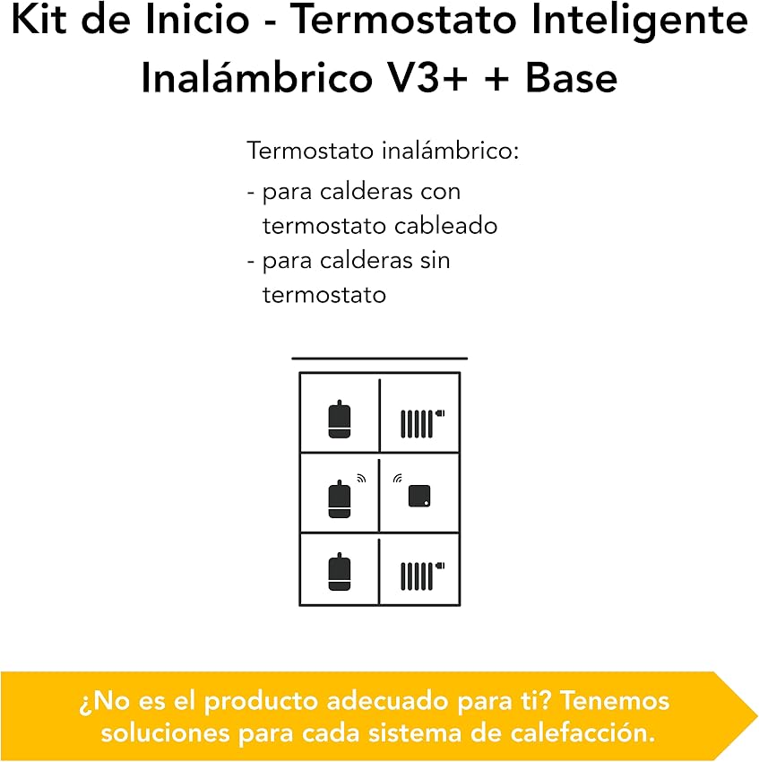 Detalle de tado° Kit de Inicio V3+ – Termostato Inteligente 🌡