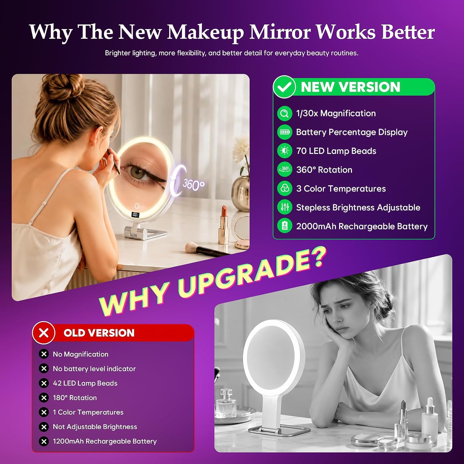 Detalle de ELYYSORA Lighted Makeup Mirror, 7-Inch