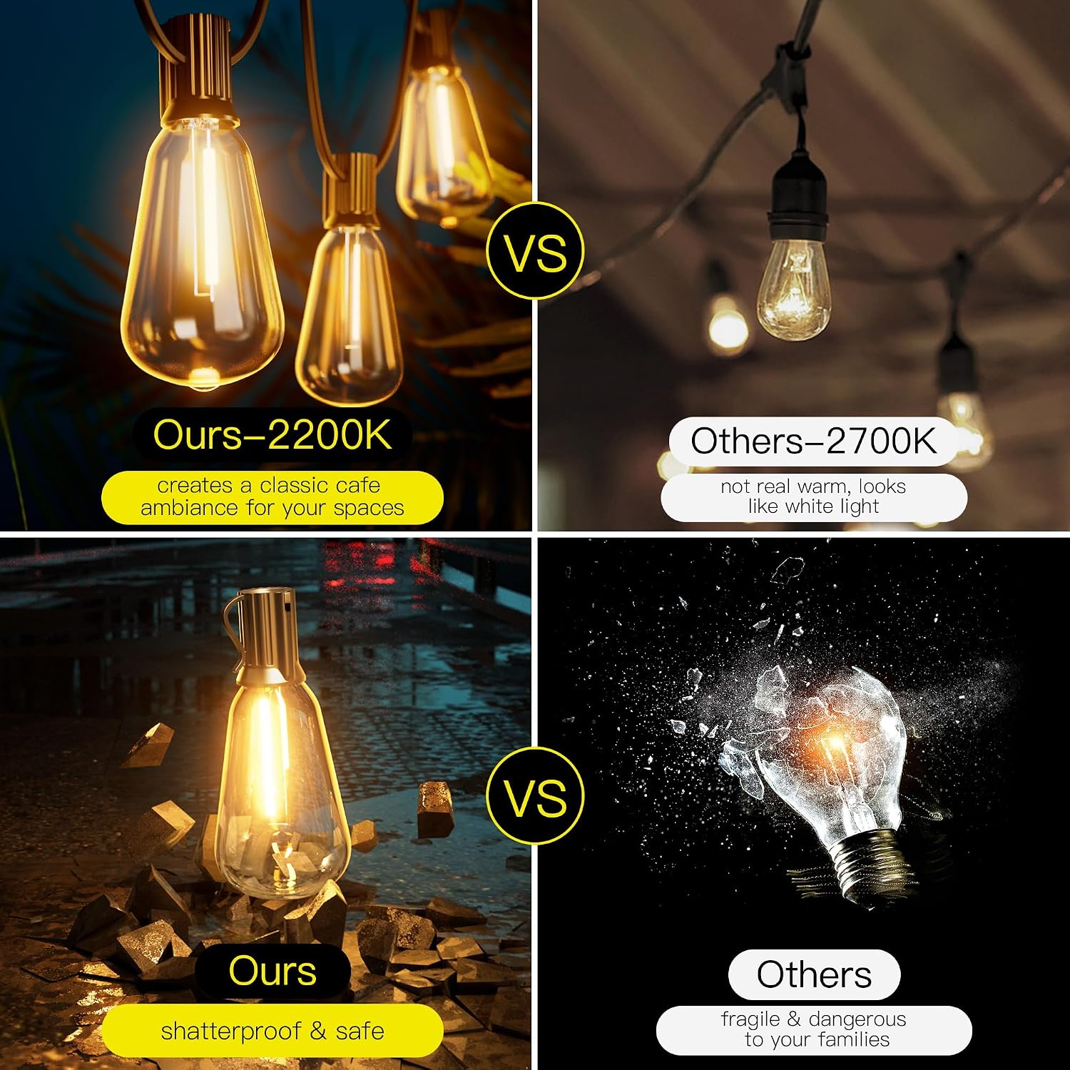 Detalle de OHLUX GLS-20J2P-E17-ST38- 180 ft Outdoor String Lights, 2200K Dimmable LEDs