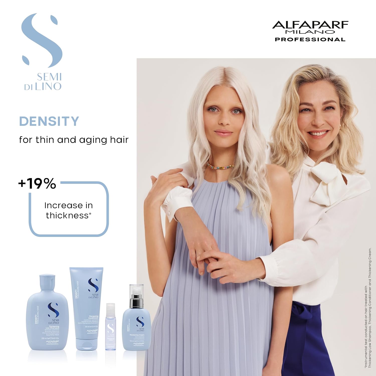Thumbnail 6 de Alfaparf Milano Thickening Hair Serum, 6 Vials