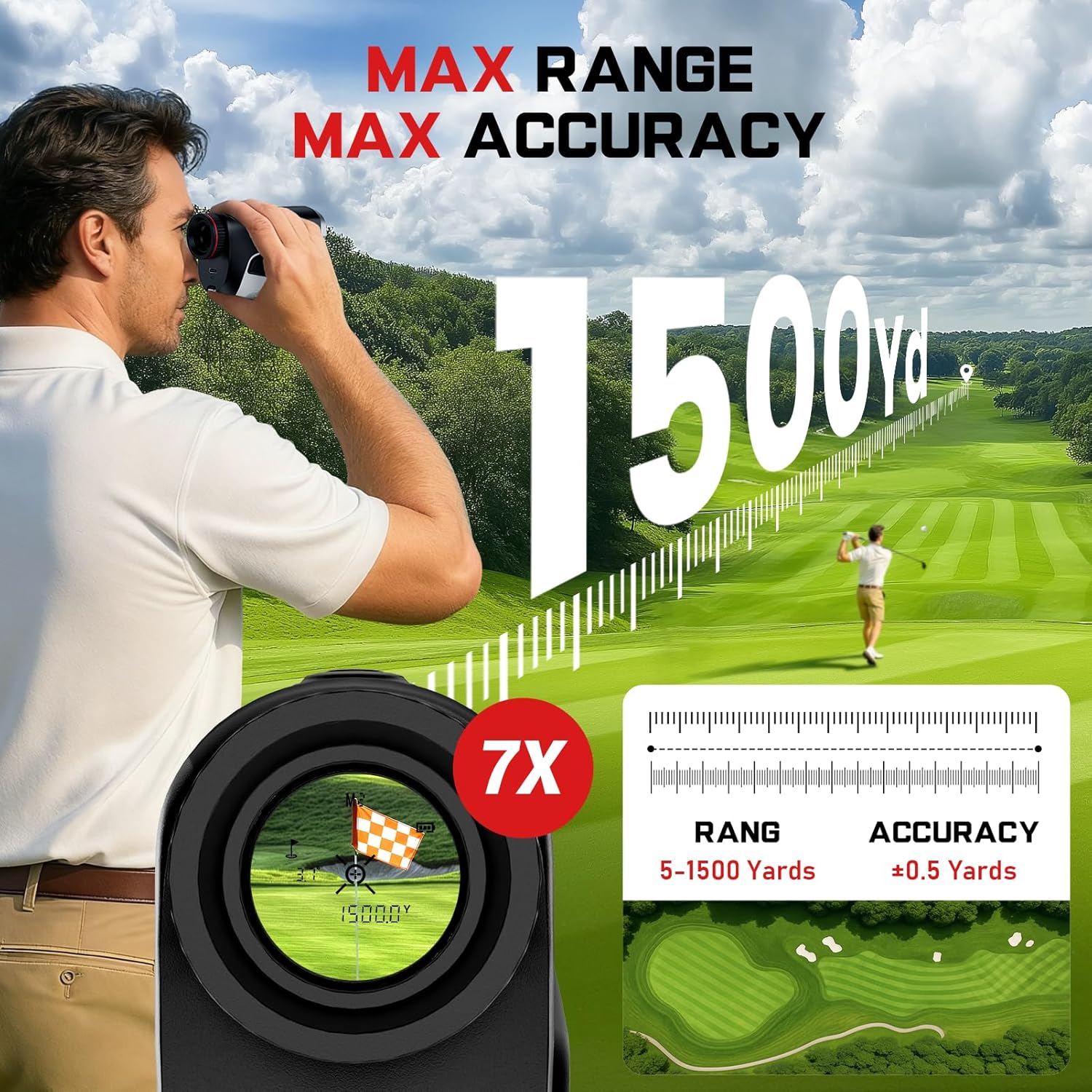 Detalle de AxisLock 0.5-Second Pin Golf Rangefinder with Slope 2X HD LCD (Up to 1500 Yards, 7X Magnification)
