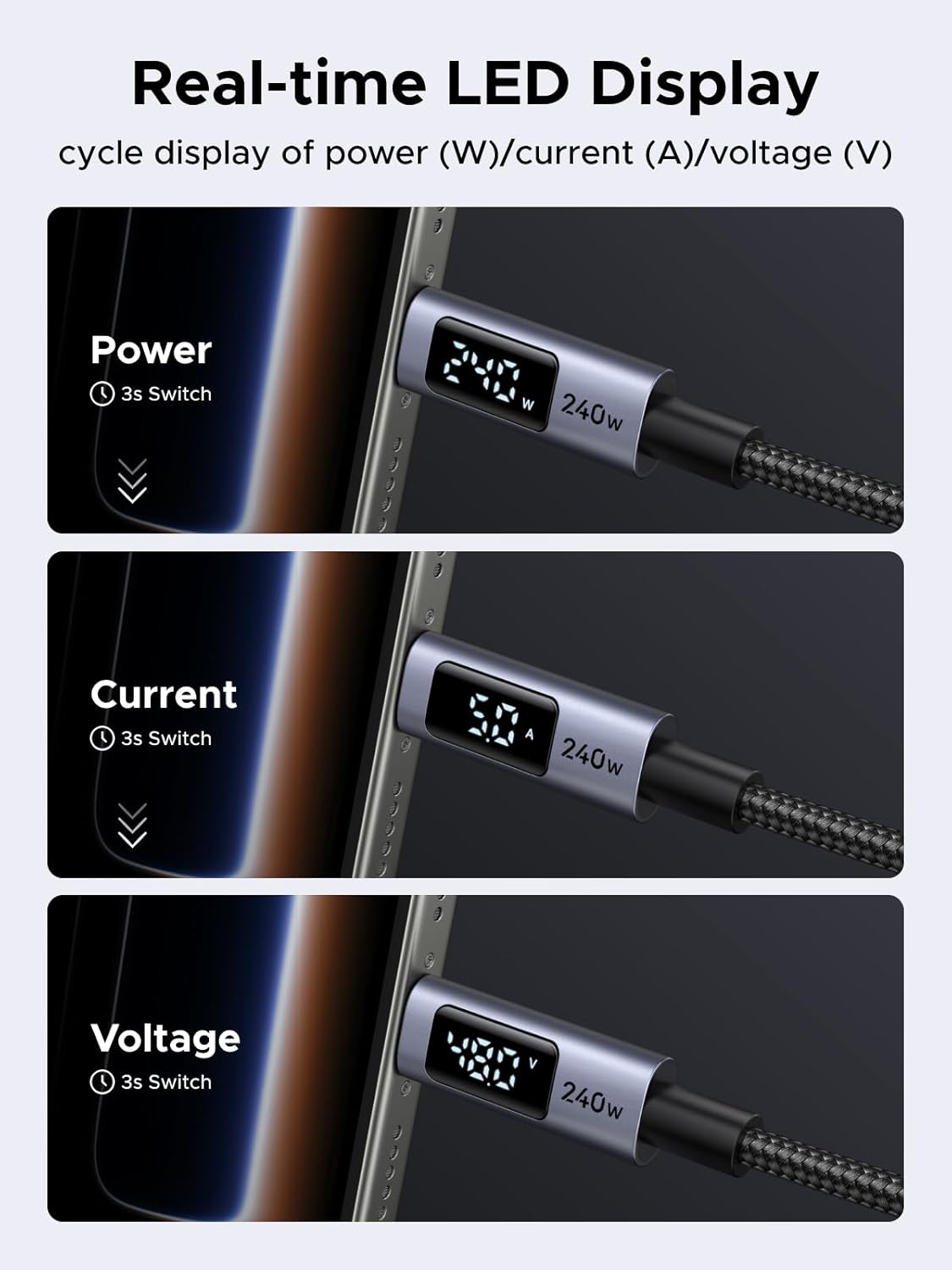 Detalle de UGREEN 240W USB C to USB-C Cable 2M