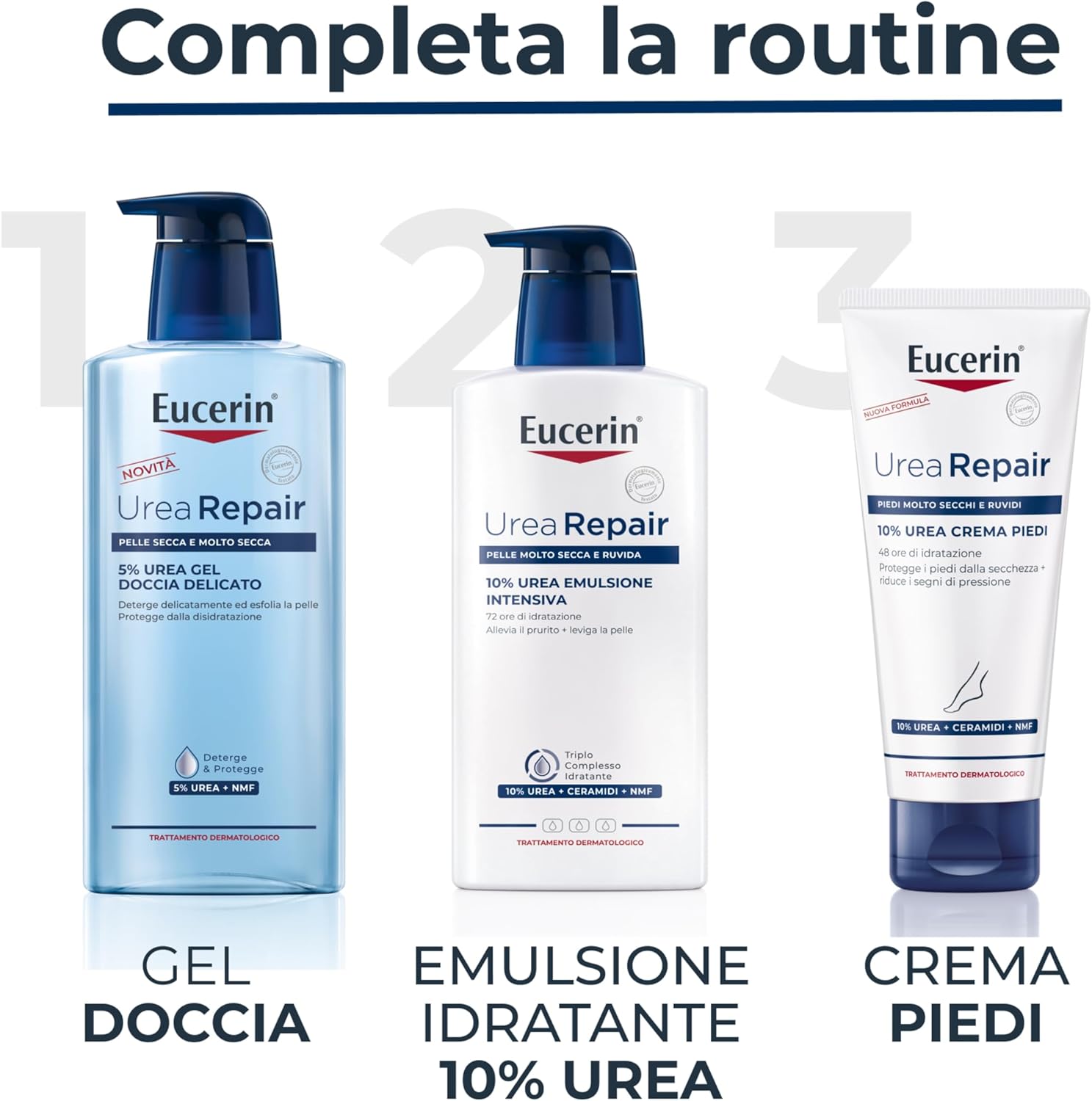 Thumbnail 6 de Eucerin Urea Repair Emulsione Intensiva 10% Urea + Ceramidi, crema corpo per pelle molto secca e ruvida