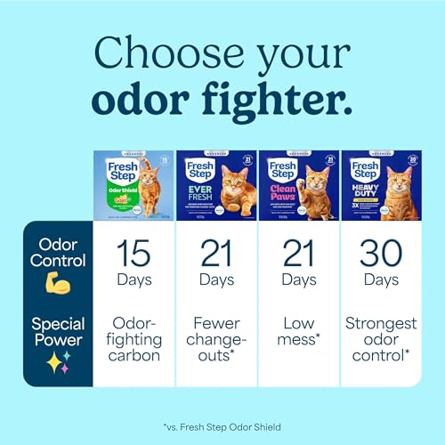 Thumbnail 11 de Fresh Step Advanced Odor Shield Clumping Cat Litter with Gain, 18.5 lb, 2-Pack