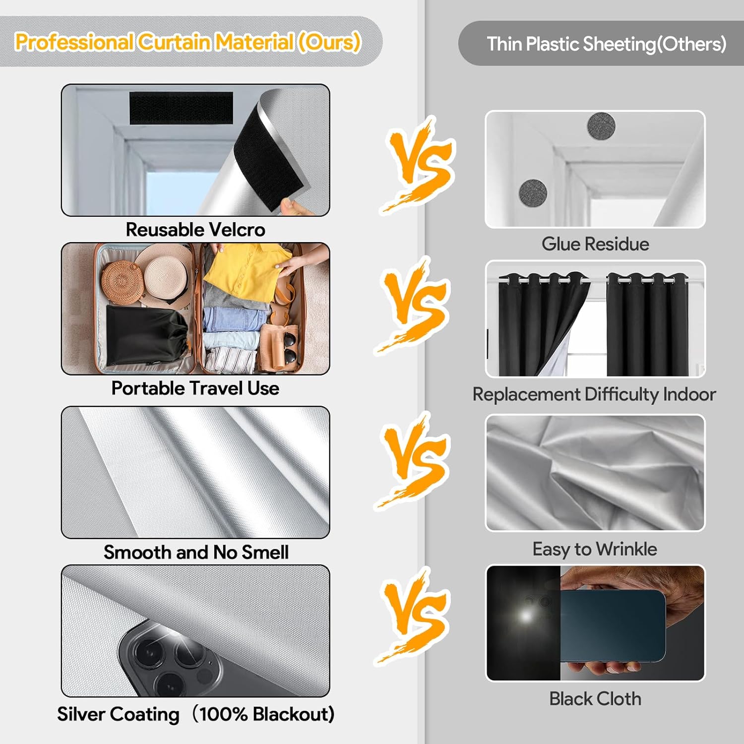 Thumbnail 2 de Rideau occultant thermique Vexyra sans perçage 200x148 cm (tissu 100% blackout, découpable) pour fenêtres de toit et Velux