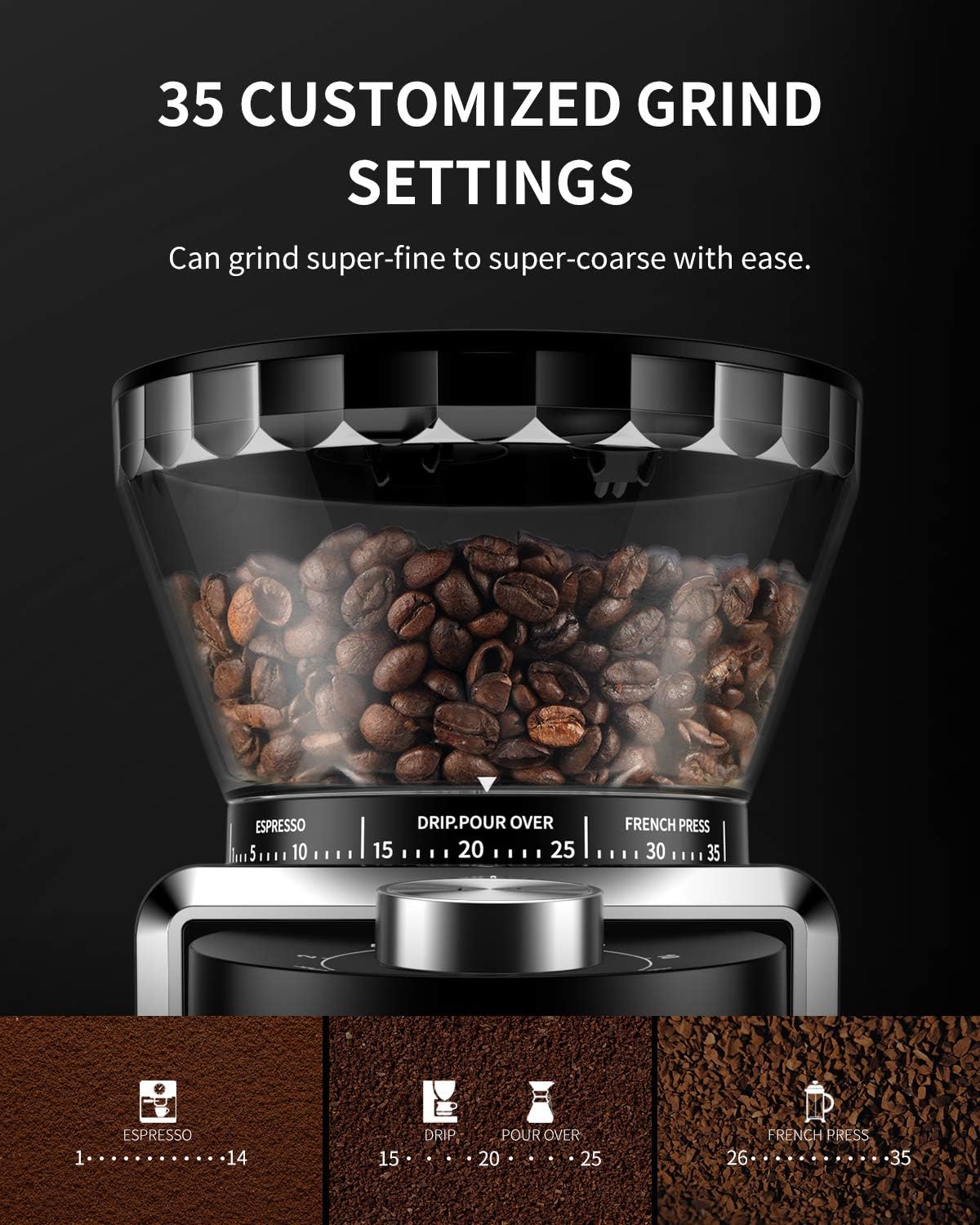 Detalle 2 de KIDISLE Coffee Grinder 35 Settings, 2–12 Cups