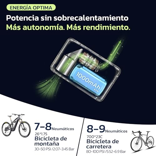 Thumbnail 3 de Woowind Ventus Race inflador eléctrico mini para bicicleta con manómetro, 120 PSI y válvulas Presta/Schrader