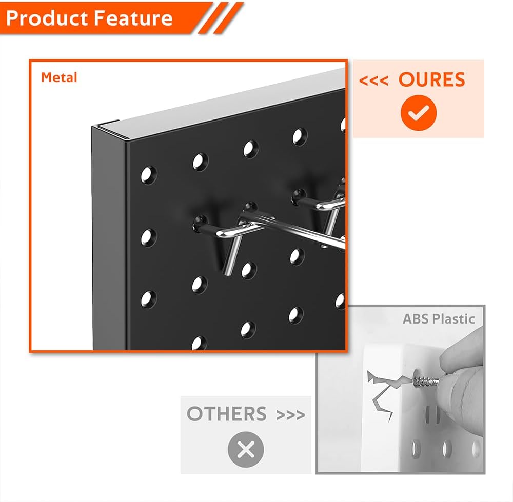 Detalle 2 de Ultrawall 4-Piece Metal Pegboard Panels for Garage ๐