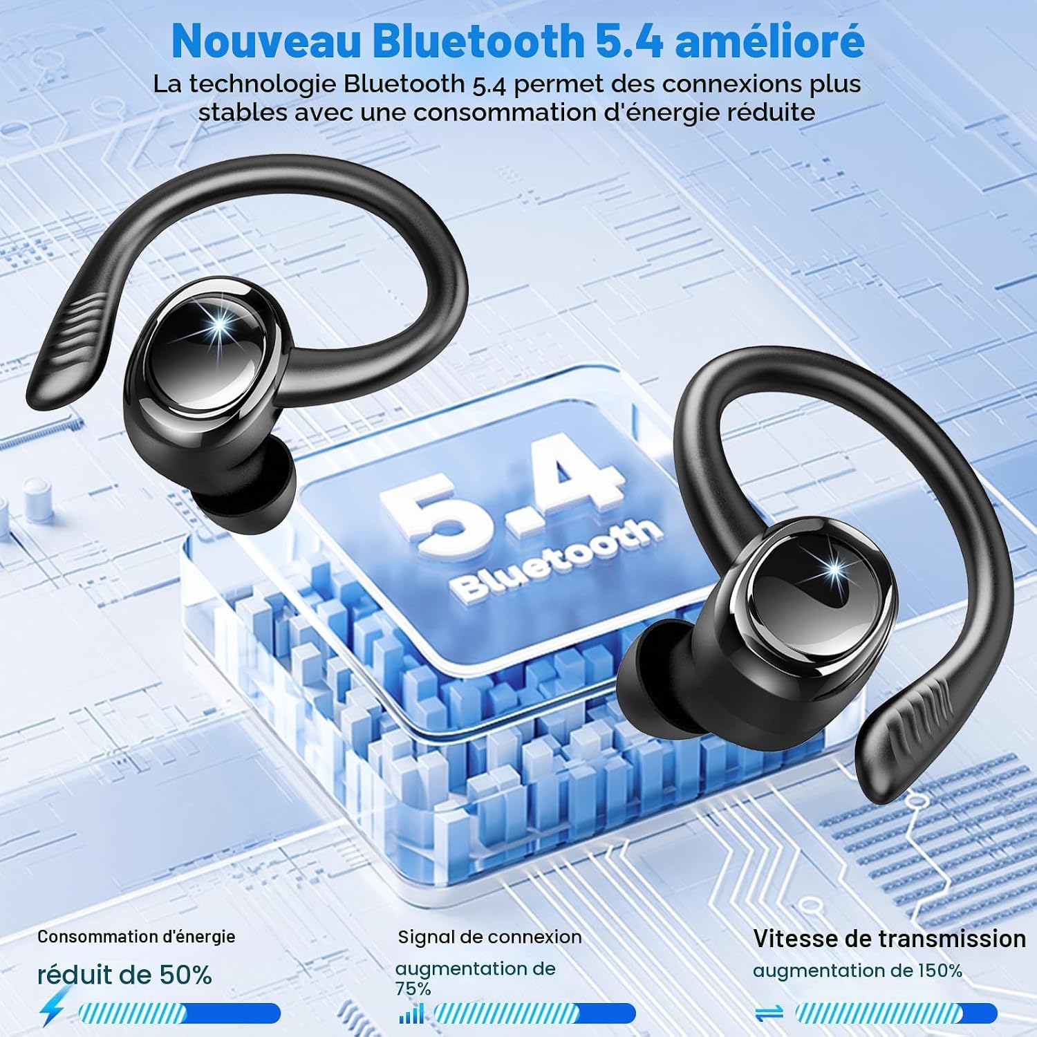 Detalle 2 de Ecouteurs Bluetooth sans Fil Sport 2026 – HiFi, IP7, 60H d’autonomie, 4 ENC mics
