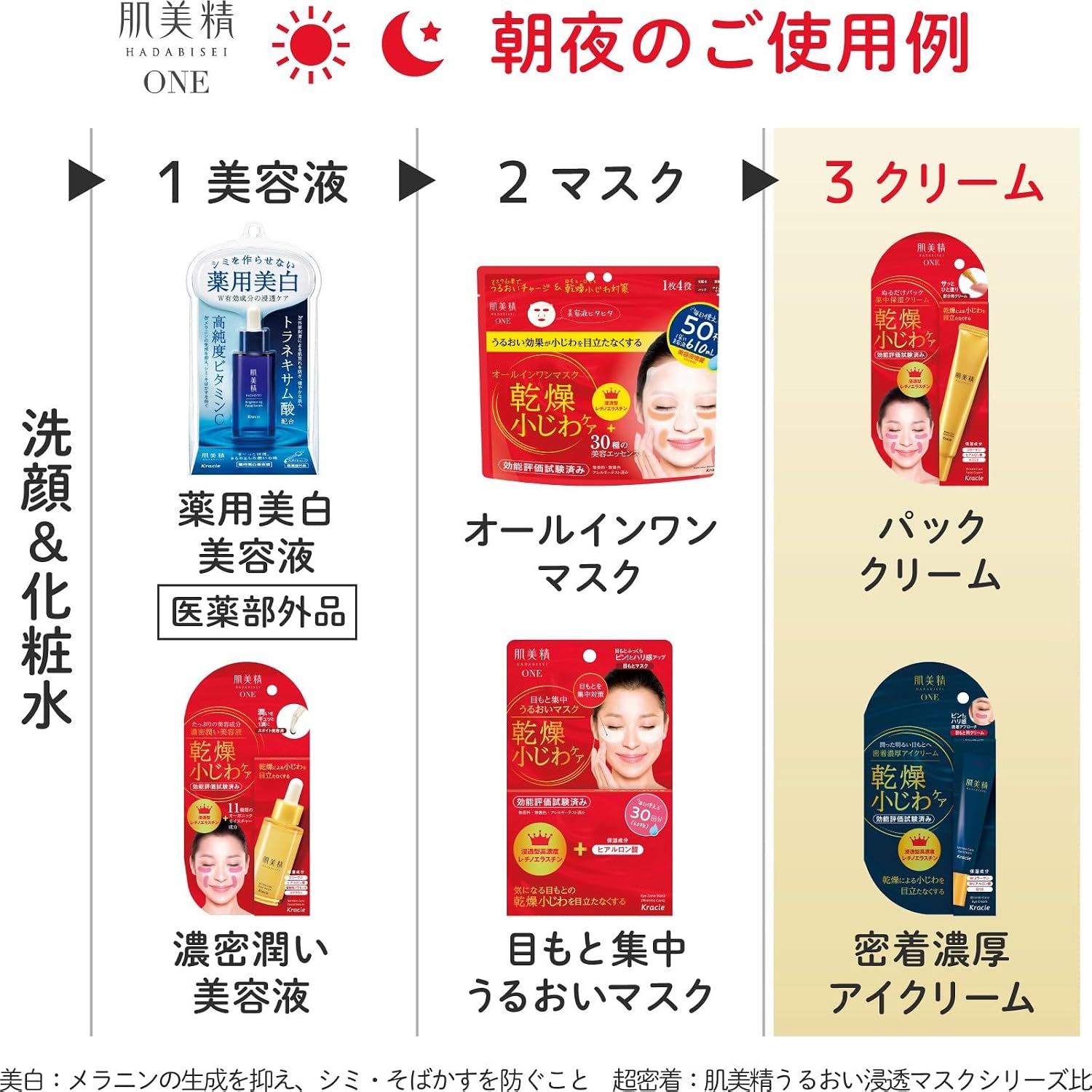 Detalle 2 de 肌美精 リンクルケア 密着濃厚アイクリーム 15g|無香料・無着色
