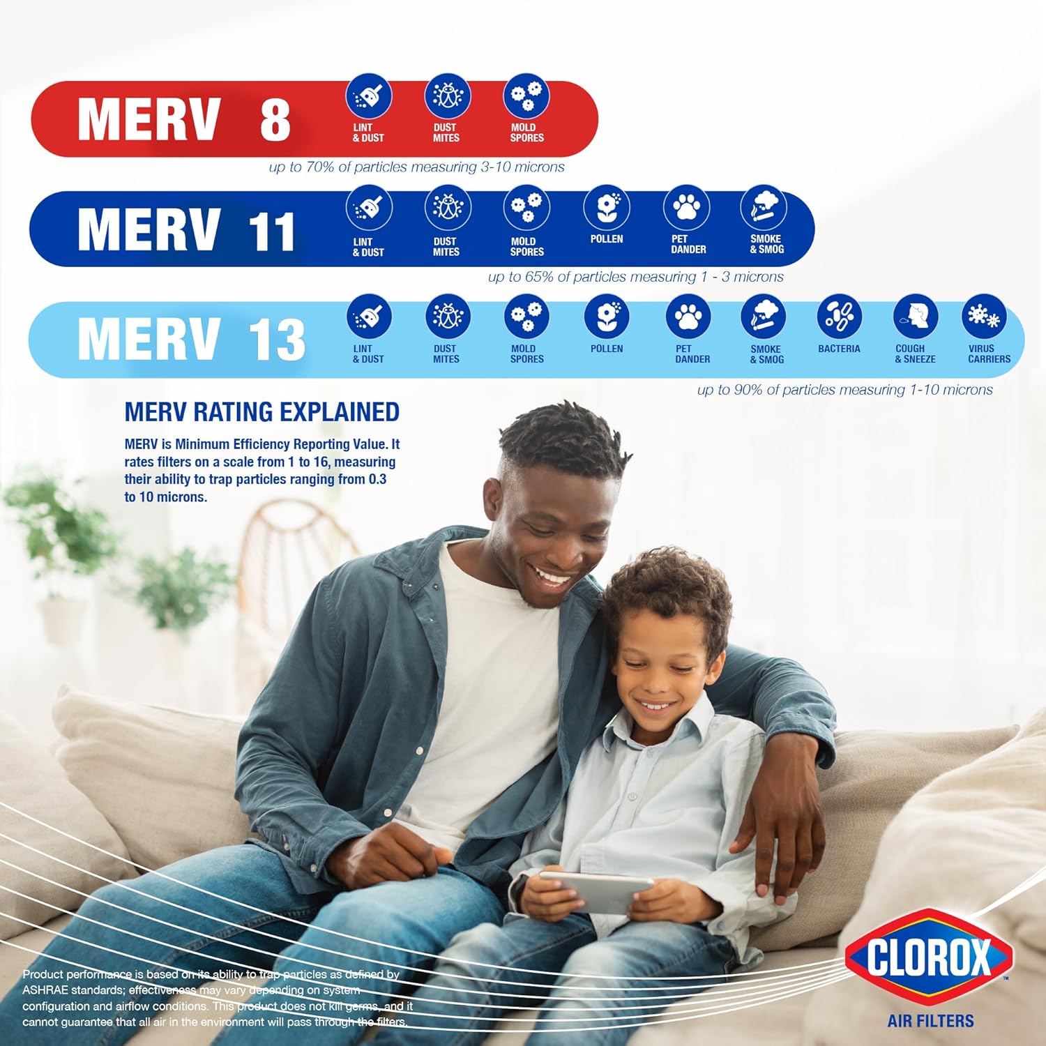 Thumbnail 3 de Clorox 20x20x1 Air Filter, MERV 13, Pleated HVAC Filter – Pack of 4