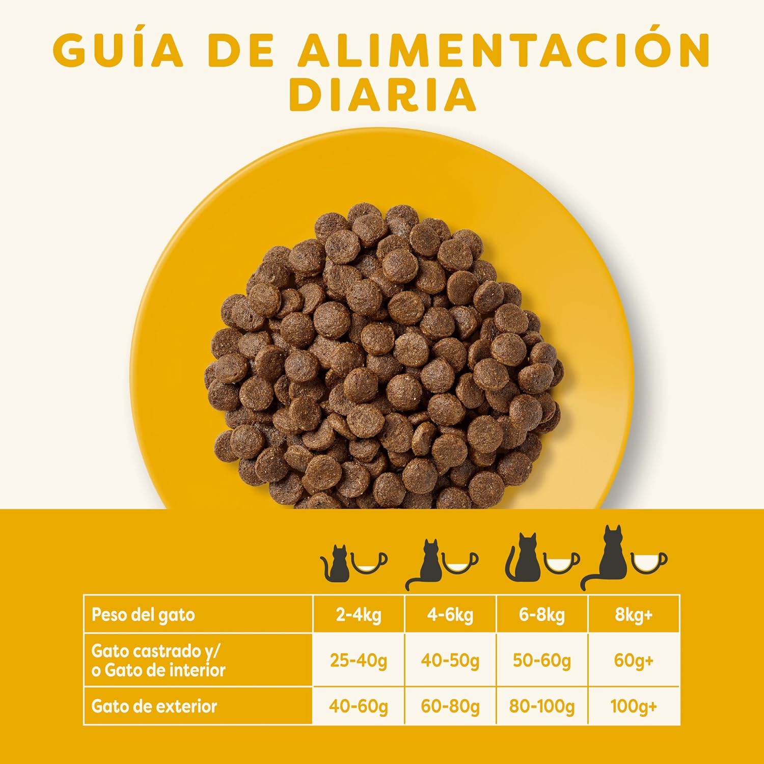 Thumbnail 4 de Applaws Alimento Seco Natural sin Granos para Gatos 🐱 - 2 kg