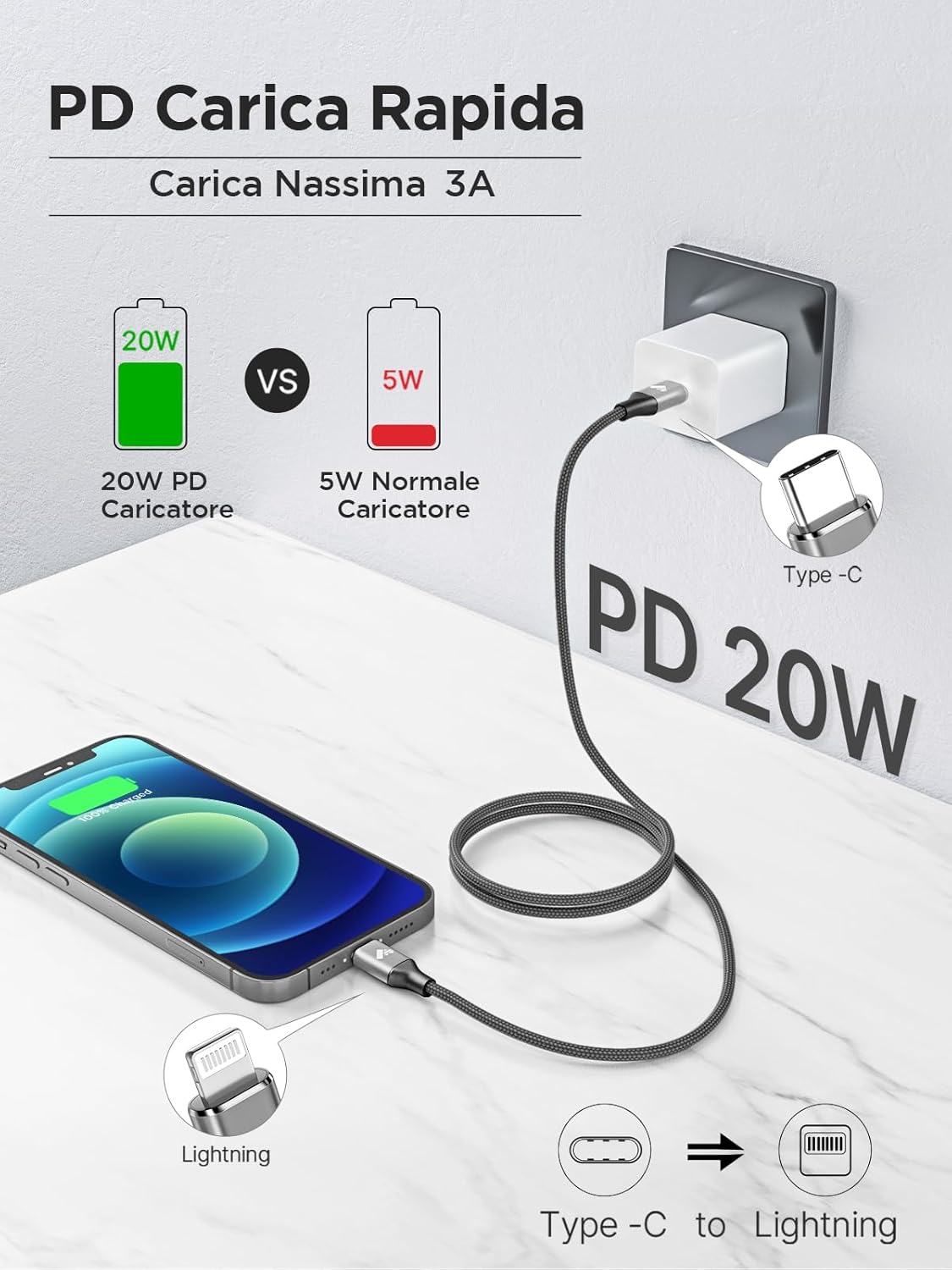 Thumbnail 1 de Aioneus cavo USB‑C a Lightning MFi certificato da 1,8 m (grigio) per iPhone e iPad