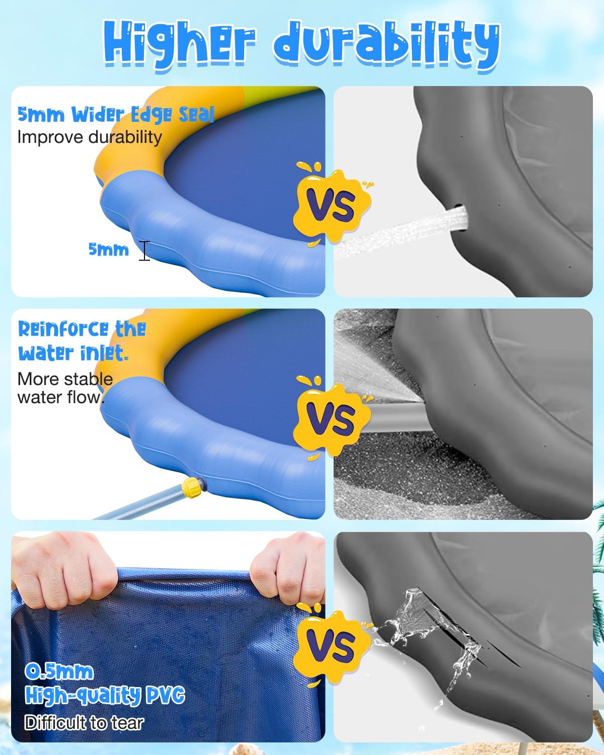 Detalle de YSJILIDE Splash Pad XXXXXL-120