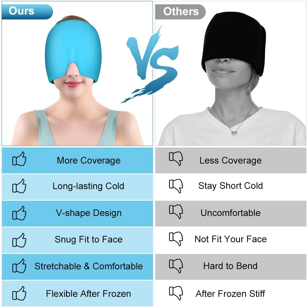 Thumbnail 6 de ACWOO Chapeau Migraine 180° – Bonnet de Soulagement en Gel réutilisable