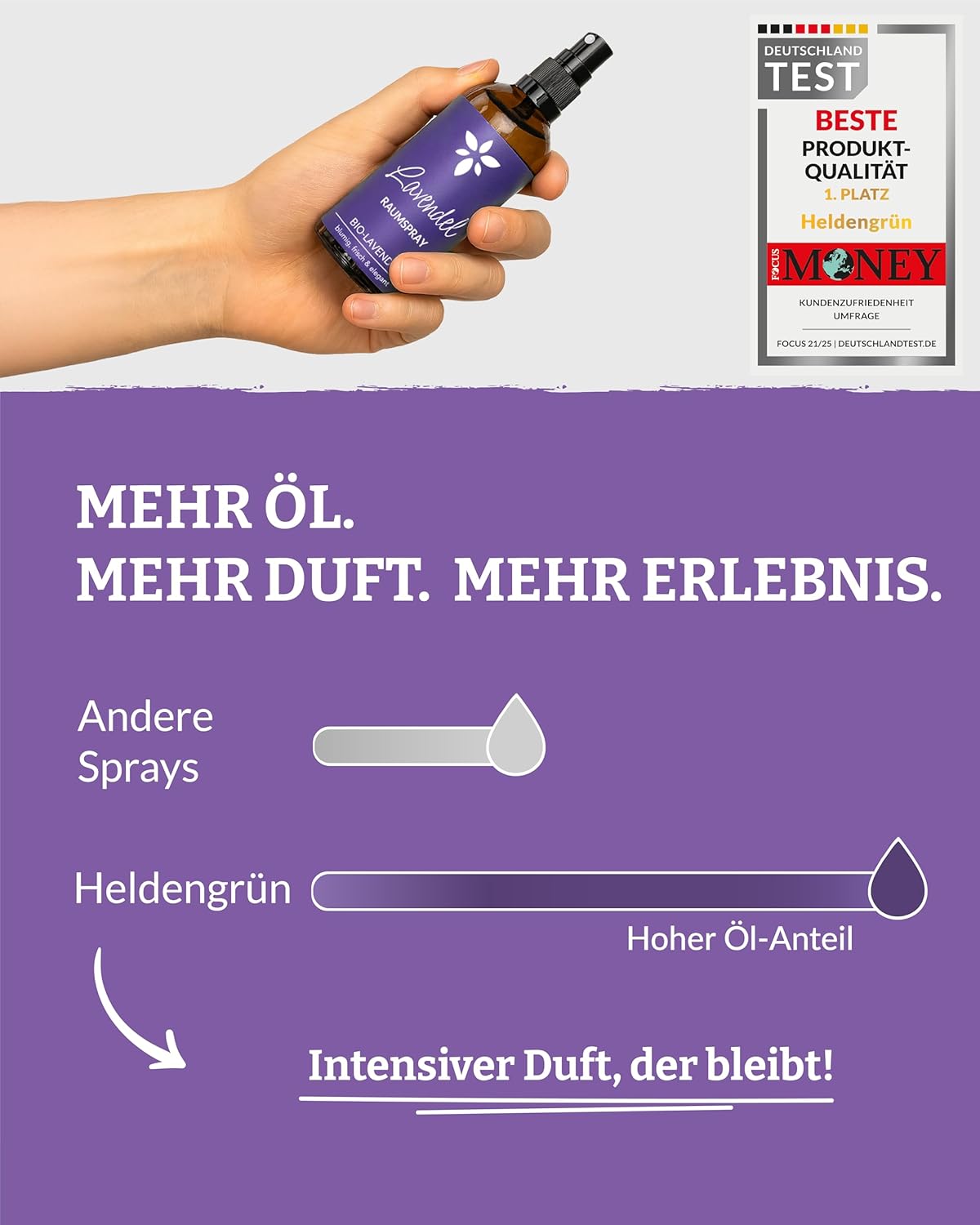 Thumbnail 3 de Heldengrün® Lavendelspray „Gute Nacht“ (Bio-Lavendelöl) – Kissenspray & Raumspray