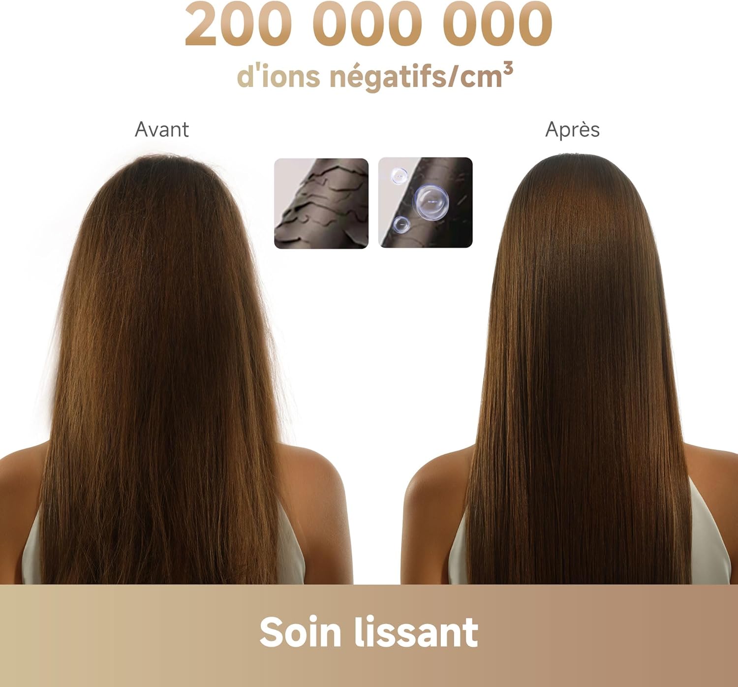 Thumbnail 5 de MOVA Turbo, sèche-cheveux haute vitesse 110 000 RPM, 8 modes et ions anti-frisottis (330 g)