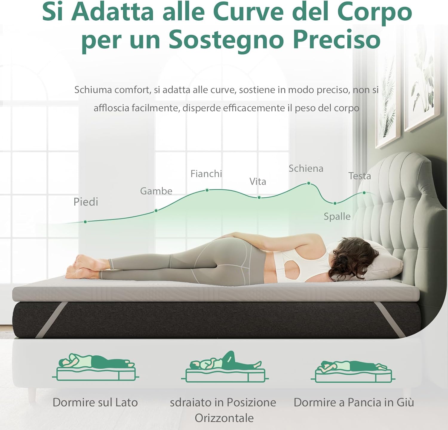 Thumbnail 3 de Novilla Materasso Topper 80x190 7.5 cm – Coprimaterasso in schiuma di fibra, elastiche dagli angoli, assorbente e traspirante