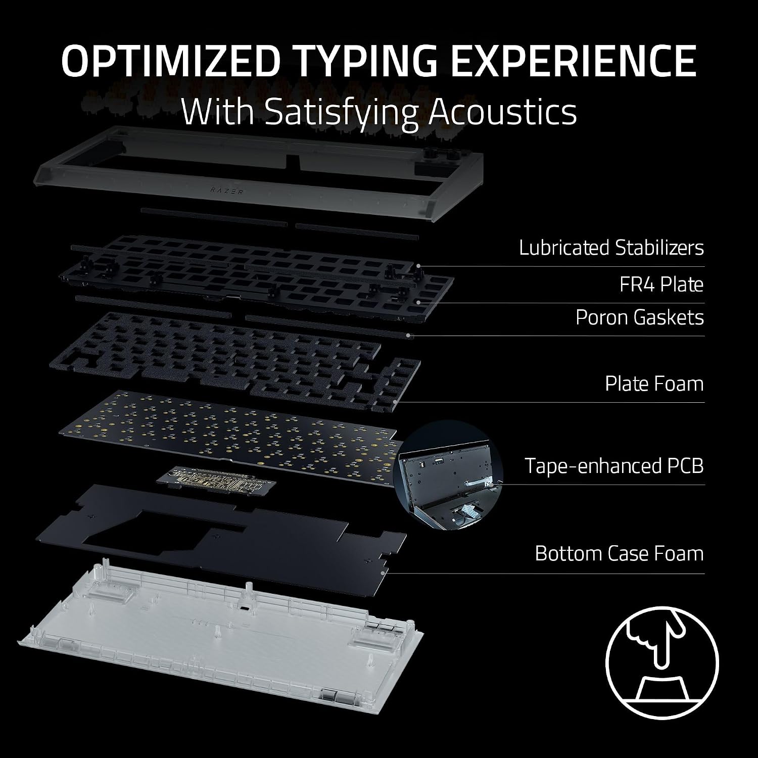 Detalle 2 de Razer BlackWidow V4 RZ03-05003600-R3U1 75% Mechanical Gaming Keyboard, Phantom White
