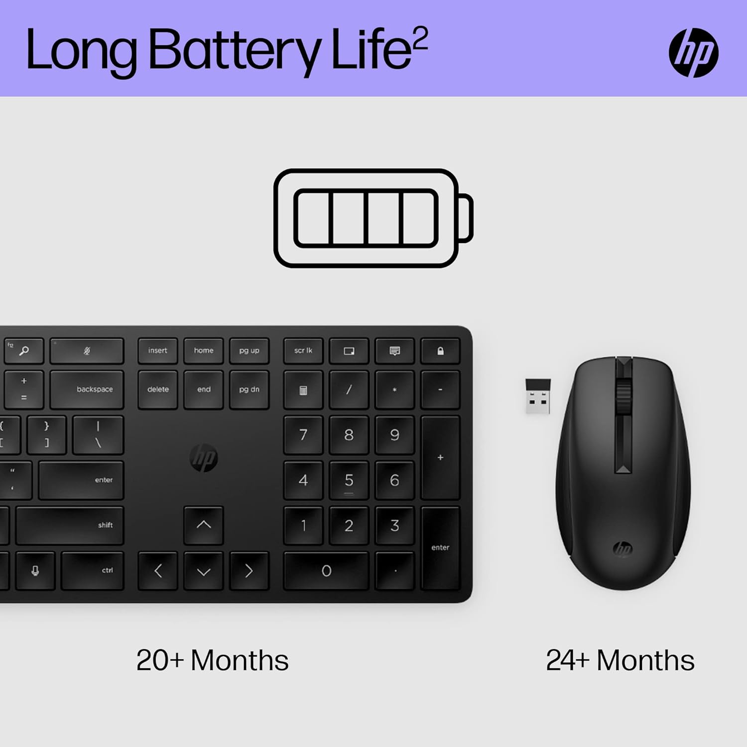 Detalle de HP 650 Programmable Wireless Keyboard & Mouse Set