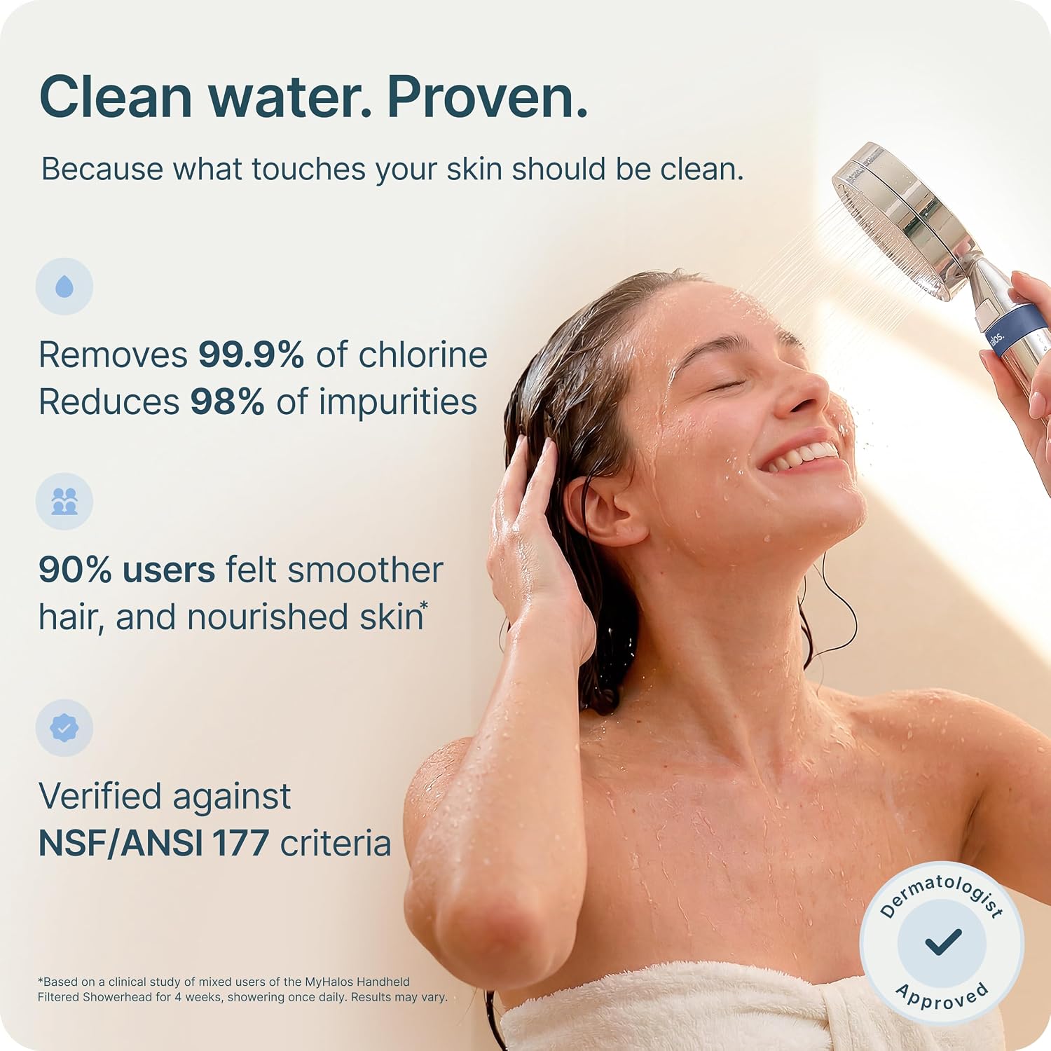 Detalle de myhalos MyHalos® Shower Filter for Hard Water UK High Pressure Filter Shower Head Set (chrome, no hose)