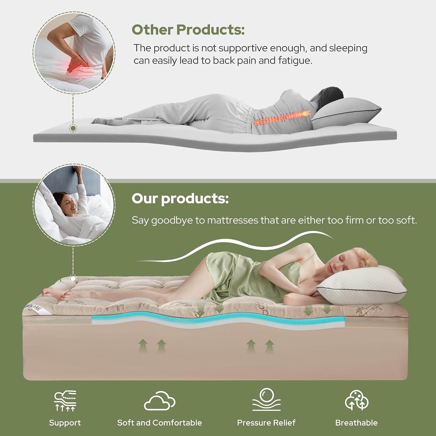 Detalle de BEDLORE Twin Mattress Topper