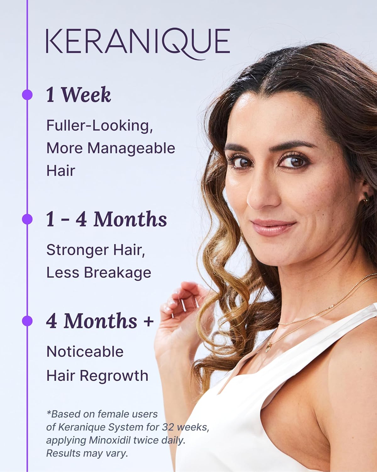 Thumbnail 2 de Keranique Hair Regrowth Treatment, 2% Minoxidil
