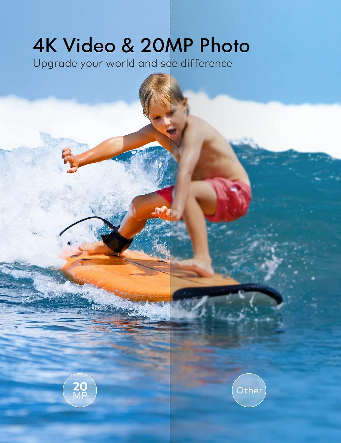 Detalle de WOLFANG GA100 4K Action Camera with 32GB
